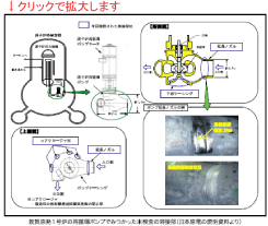 敦賀原発１号炉の再循環ポンプでみつかった未検査の溶接部（日本原電の説明資料より）